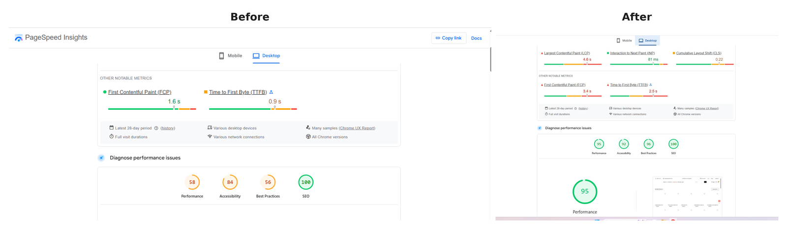 Technical SEO Website Fix Before After